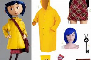Coraline Costume Diy The DIY Hub: Creative Crafts, Repairs & Life Hacks Coraline Costume Diy | The DIY Hub: Creative Crafts, Repairs & Life Hacks