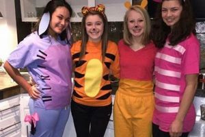 Easy Eeyore Costume DIY: A Simple Guide for Fun! The DIY Hub: Creative Crafts, Repairs & Life Hacks Easy Eeyore Costume DIY: A Simple Guide for Fun! | The DIY Hub: Creative Crafts, Repairs & Life Hacks