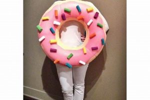 Easy DIY Donut Costume Ideas: Sweet & Fun Outfits The DIY Hub: Creative Crafts, Repairs & Life Hacks Easy DIY Donut Costume Ideas: Sweet & Fun Outfits | The DIY Hub: Creative Crafts, Repairs & Life Hacks