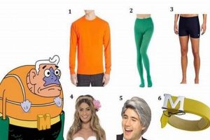 DIY: Mermaid Man Costume Ideas + Tips & Tricks The DIY Hub: Creative Crafts, Repairs & Life Hacks DIY: Mermaid Man Costume Ideas + Tips & Tricks | The DIY Hub: Creative Crafts, Repairs & Life Hacks