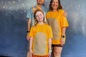 Easy Bluey DIY Costume: A Fun, Affordable Idea! The DIY Hub: Creative Crafts, Repairs & Life Hacks Easy Bluey DIY Costume: A Fun, Affordable Idea! | The DIY Hub: Creative Crafts, Repairs & Life Hacks