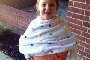 Easy DIY Cupcake Costume Ideas: Sweet & Fun The DIY Hub: Creative Crafts, Repairs & Life Hacks Easy DIY Cupcake Costume Ideas: Sweet & Fun | The DIY Hub: Creative Crafts, Repairs & Life Hacks