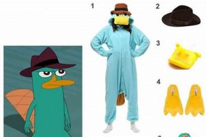 Easy DIY Perry the Platypus Costume: Steps & Ideas! The DIY Hub: Creative Crafts, Repairs & Life Hacks Easy DIY Perry the Platypus Costume: Steps & Ideas! | The DIY Hub: Creative Crafts, Repairs & Life Hacks