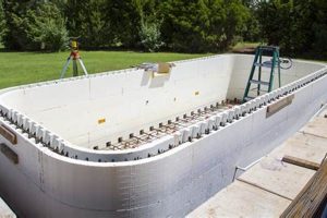 DIY Concrete Pool Guide: Build Your Own Pool The DIY Hub: Creative Crafts, Repairs & Life Hacks DIY Concrete Pool Guide: Build Your Own Pool | The DIY Hub: Creative Crafts, Repairs & Life Hacks