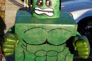 Easy DIY Hulk Costume Ideas: Build Your Own! The DIY Hub: Creative Crafts, Repairs & Life Hacks Easy DIY Hulk Costume Ideas: Build Your Own! | The DIY Hub: Creative Crafts, Repairs & Life Hacks