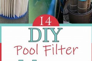 Build Your Own: DIY Pool Filter Magic for Clear Pools! The DIY Hub: Creative Crafts, Repairs & Life Hacks Build Your Own: DIY Pool Filter Magic for Clear Pools! | The DIY Hub: Creative Crafts, Repairs & Life Hacks