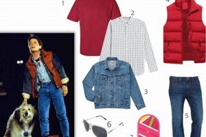 DIY Time Traveler: Marty McFly Costume Guide & Ideas The DIY Hub: Creative Crafts, Repairs & Life Hacks DIY Time Traveler: Marty McFly Costume Guide & Ideas | The DIY Hub: Creative Crafts, Repairs & Life Hacks
