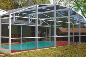 DIY Pool Enclosures: Build Your Dream Pool Cover! The DIY Hub: Creative Crafts, Repairs & Life Hacks DIY Pool Enclosures: Build Your Dream Pool Cover! | The DIY Hub: Creative Crafts, Repairs & Life Hacks