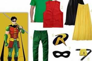 Easy DIY Robin Costume Ideas: Be the Boy Wonder! The DIY Hub: Creative Crafts, Repairs & Life Hacks Easy DIY Robin Costume Ideas: Be the Boy Wonder! | The DIY Hub: Creative Crafts, Repairs & Life Hacks