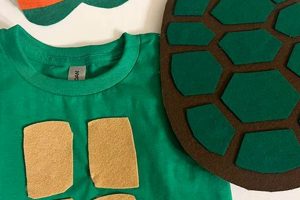 Easy DIY Ninja Turtle Costume Ideas + Guide | The DIY Hub: Creative Crafts, Repairs & Life Hacks