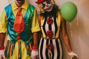 DIY: Unleash Your Creepy Clown Costume Nightmare The DIY Hub: Creative Crafts, Repairs & Life Hacks DIY: Unleash Your Creepy Clown Costume Nightmare | The DIY Hub: Creative Crafts, Repairs & Life Hacks