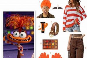 Create Your DIY Anxiety Costume: Express Yourself! The DIY Hub: Creative Crafts, Repairs & Life Hacks Create Your DIY Anxiety Costume: Express Yourself! | The DIY Hub: Creative Crafts, Repairs & Life Hacks
