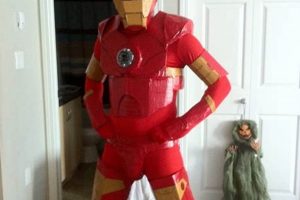 Build Your Own! DIY Iron Man Costume Guide The DIY Hub: Creative Crafts, Repairs & Life Hacks Build Your Own! DIY Iron Man Costume Guide | The DIY Hub: Creative Crafts, Repairs & Life Hacks