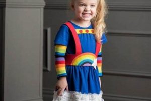 Easy DIY Rainbow Brite Costume: Sparkle & Shine! | The DIY Hub: Creative Crafts, Repairs & Life Hacks