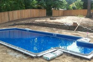 DIY In-Ground Pool Kits: [Your Area] Backyard Paradise! | The DIY Hub: Creative Crafts, Repairs & Life Hacks