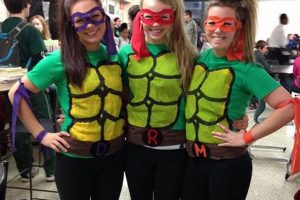 DIY Ninja Turtle Costume: Easy Build Guide The DIY Hub: Creative Crafts, Repairs & Life Hacks DIY Ninja Turtle Costume: Easy Build Guide | The DIY Hub: Creative Crafts, Repairs & Life Hacks