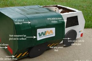 Easy DIY Garbage Truck Costume: Fun & Creative! The DIY Hub: Creative Crafts, Repairs & Life Hacks Easy DIY Garbage Truck Costume: Fun & Creative! | The DIY Hub: Creative Crafts, Repairs & Life Hacks
