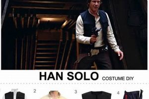 Han Solo Costume Diy The DIY Hub: Creative Crafts, Repairs & Life Hacks Han Solo Costume Diy | The DIY Hub: Creative Crafts, Repairs & Life Hacks