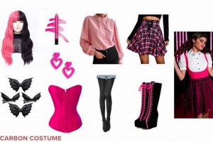 Easy DIY Draculaura Costume: Fang-tastic Fun! The DIY Hub: Creative Crafts, Repairs & Life Hacks Easy DIY Draculaura Costume: Fang-tastic Fun! | The DIY Hub: Creative Crafts, Repairs & Life Hacks