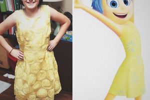 Make a DIY Joy Inside Out Costume: Easy Guide! | The DIY Hub: Creative Crafts, Repairs & Life Hacks