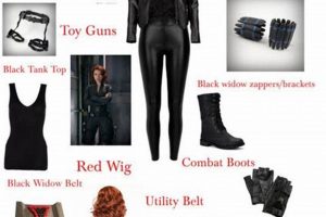 Easy DIY Black Widow Costume Ideas: Create Your Own! | The DIY Hub: Creative Crafts, Repairs & Life Hacks