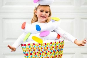 Sweet & Easy: Cupcake Costume DIY Ideas for Fun! | The DIY Hub: Creative Crafts, Repairs & Life Hacks