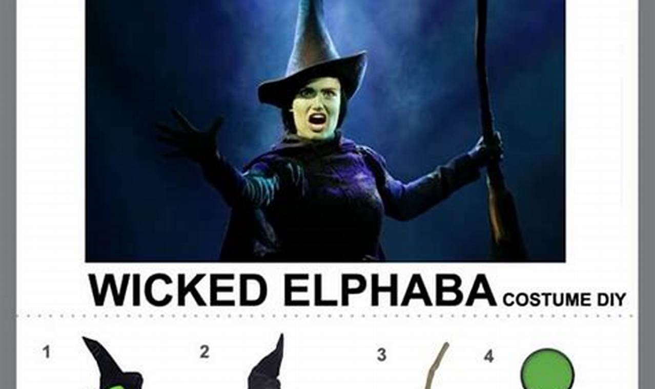 DIY Elphaba Costume: Wicked Witch Creation Guide | The DIY Hub: Creative Crafts, Repairs & Life Hacks