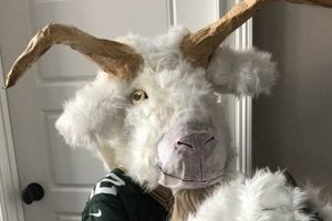 Easy DIY Goat Costume: Make Your Own Animal Outfit! | The DIY Hub: Creative Crafts, Repairs & Life Hacks