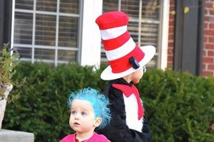 Easy Cat: Cat and the Hat Costume DIY + Tips! The DIY Hub: Creative Crafts, Repairs & Life Hacks Easy Cat: Cat and the Hat Costume DIY + Tips! | The DIY Hub: Creative Crafts, Repairs & Life Hacks