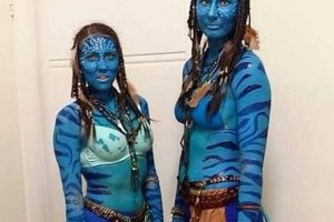 Easy Avatar Costume DIY: Ideas &amp; How-To | The DIY Hub: Creative Crafts, Repairs & Life Hacks