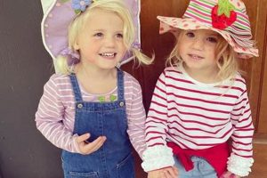 Easy DIY Strawberry Shortcake Costume: Fun & Cute! The DIY Hub: Creative Crafts, Repairs & Life Hacks Easy DIY Strawberry Shortcake Costume: Fun & Cute! | The DIY Hub: Creative Crafts, Repairs & Life Hacks