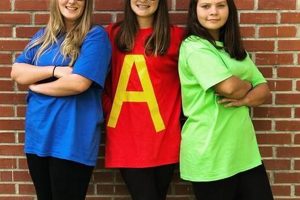 DIY Alvin and the Chipmunks Costume: Quick & Easy The DIY Hub: Creative Crafts, Repairs & Life Hacks DIY Alvin and the Chipmunks Costume: Quick & Easy | The DIY Hub: Creative Crafts, Repairs & Life Hacks