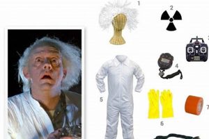DIY Doc Brown Costume: Build Your Own Time Traveler! The DIY Hub: Creative Crafts, Repairs & Life Hacks DIY Doc Brown Costume: Build Your Own Time Traveler! | The DIY Hub: Creative Crafts, Repairs & Life Hacks