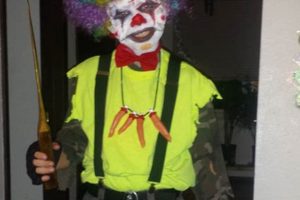 Spookify: DIY Scary Clown Costume Ideas + Tips The DIY Hub: Creative Crafts, Repairs & Life Hacks Spookify: DIY Scary Clown Costume Ideas + Tips | The DIY Hub: Creative Crafts, Repairs & Life Hacks