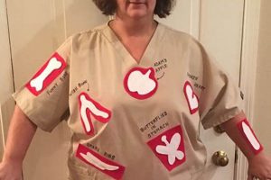 Make a DIY Operation Costume: Easy Guide & Ideas The DIY Hub: Creative Crafts, Repairs & Life Hacks Make a DIY Operation Costume: Easy Guide & Ideas | The DIY Hub: Creative Crafts, Repairs & Life Hacks