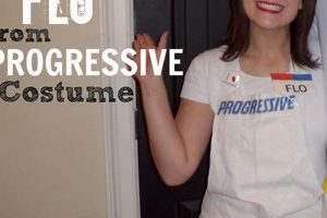 DIY Costume Magic: Progressive Costume DIY Ideas | The DIY Hub: Creative Crafts, Repairs & Life Hacks