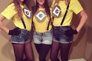 Diy Minions Costume | The DIY Hub: Creative Crafts, Repairs & Life Hacks