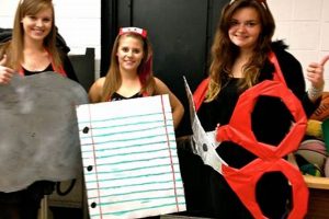 DIY Rock Paper Scissors Costume: Easy & Fun Ideas | The DIY Hub: Creative Crafts, Repairs & Life Hacks