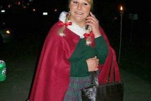 DIY Delight: Cindy Lou Who Costume DIY Guide & Tips | The DIY Hub: Creative Crafts, Repairs & Life Hacks