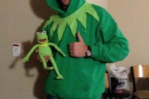 DIY Kermit Costume: Easy Guide & Outfit Ideas! | The DIY Hub: Creative Crafts, Repairs & Life Hacks