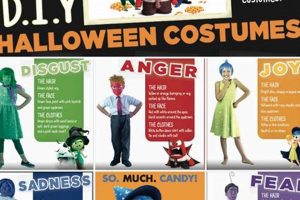 DIY Inside Out Costumes: Spooktacular Halloween Fun! | The DIY Hub: Creative Crafts, Repairs & Life Hacks