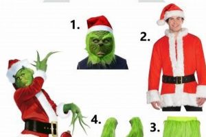 DIY Grinch Costume Magic: Easy Homemade Holiday Fun The DIY Hub: Creative Crafts, Repairs & Life Hacks DIY Grinch Costume Magic: Easy Homemade Holiday Fun | The DIY Hub: Creative Crafts, Repairs & Life Hacks