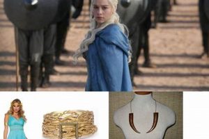 DIY Daenerys Targaryen Costume: Unleash Your Inner Khaleesi! | The DIY Hub: Creative Crafts, Repairs & Life Hacks