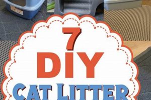 Stop Litter Tracking: DIY Cat Litter Mat Solutions The DIY Hub: Creative Crafts, Repairs & Life Hacks Stop Litter Tracking: DIY Cat Litter Mat Solutions | The DIY Hub: Creative Crafts, Repairs & Life Hacks