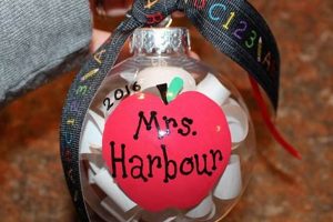 Easy DIY Ornaments for Teachers: Crafty Gifts They'll Love! The DIY Hub: Creative Crafts, Repairs & Life Hacks Easy DIY Ornaments for Teachers: Crafty Gifts They'll Love! | The DIY Hub: Creative Crafts, Repairs & Life Hacks